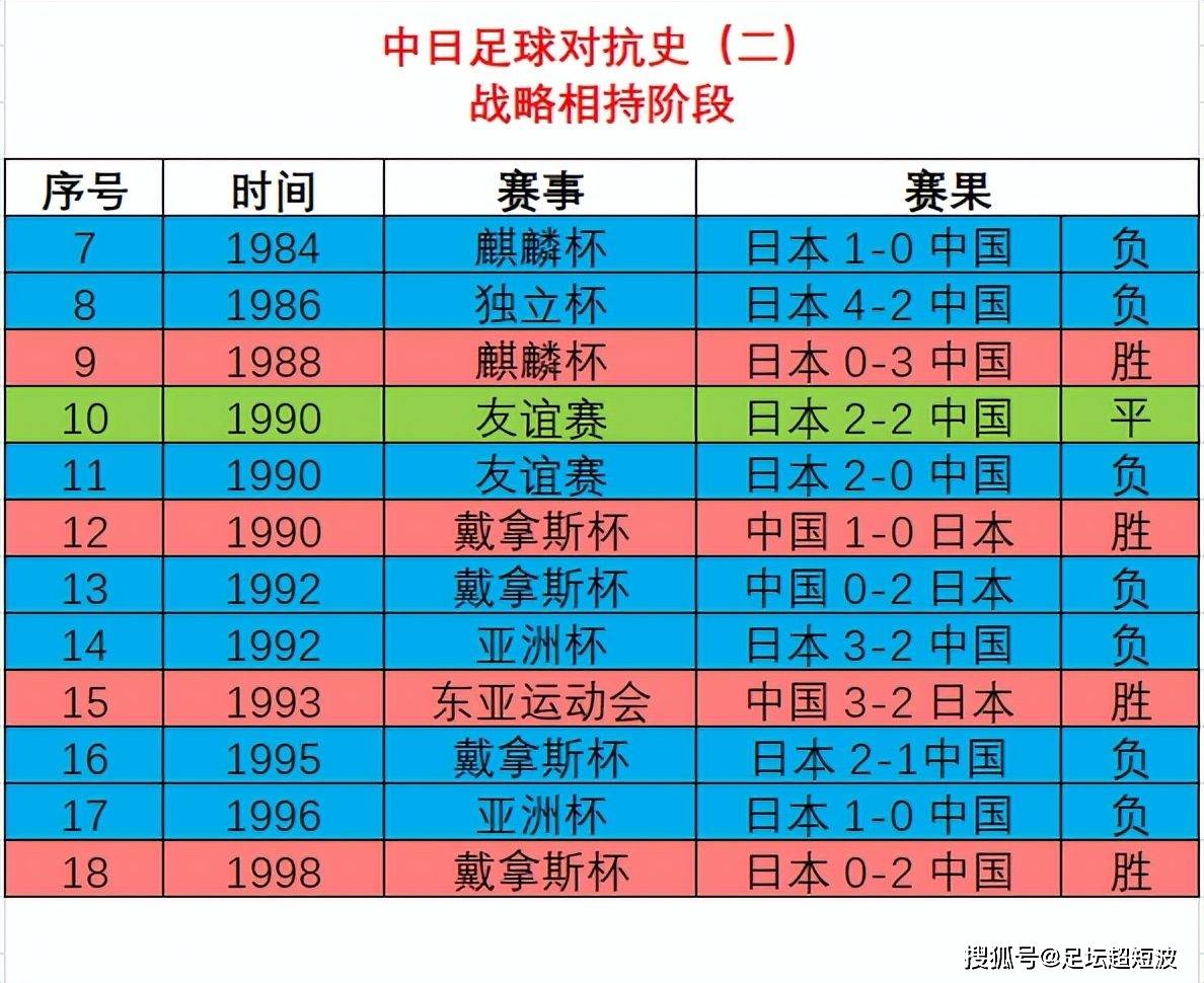 足球联赛战况一览，领先队伍表现出色的简单介绍