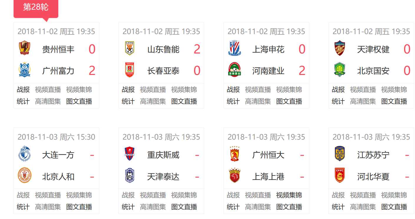 包含富力继续获胜，积分榜上升至第七的词条