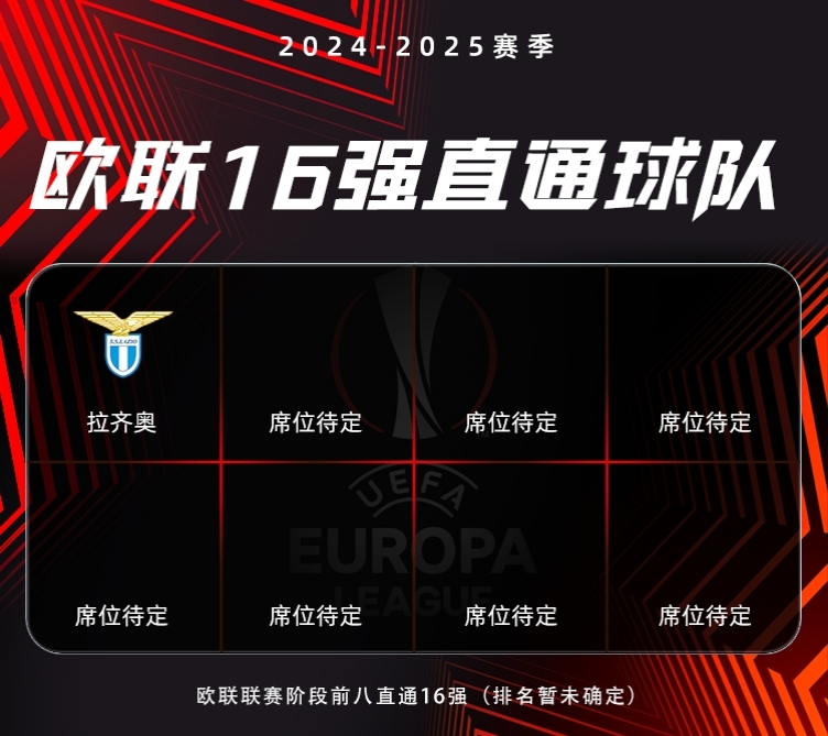 关于欧预赛重点对战已定，激情对决谁能旗开得胜？的信息