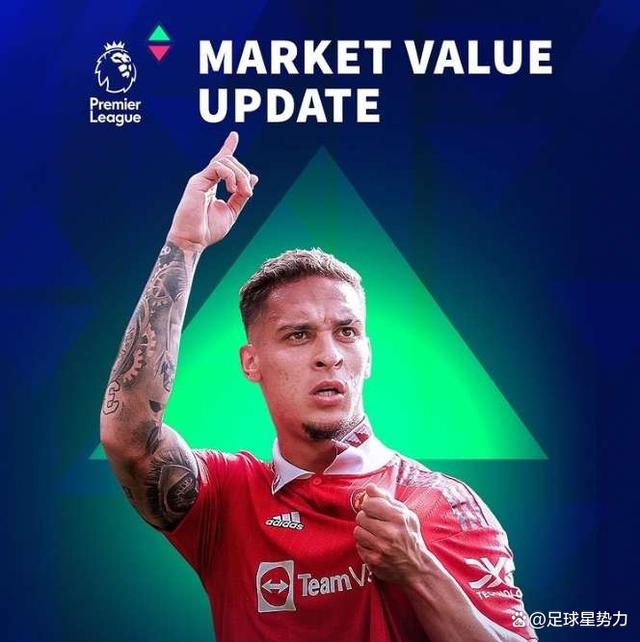 利物浦后防线补强，引进实力门将