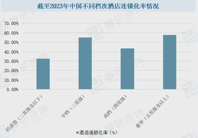 尼斯战胜波尔多，取得关键三分稳定战局