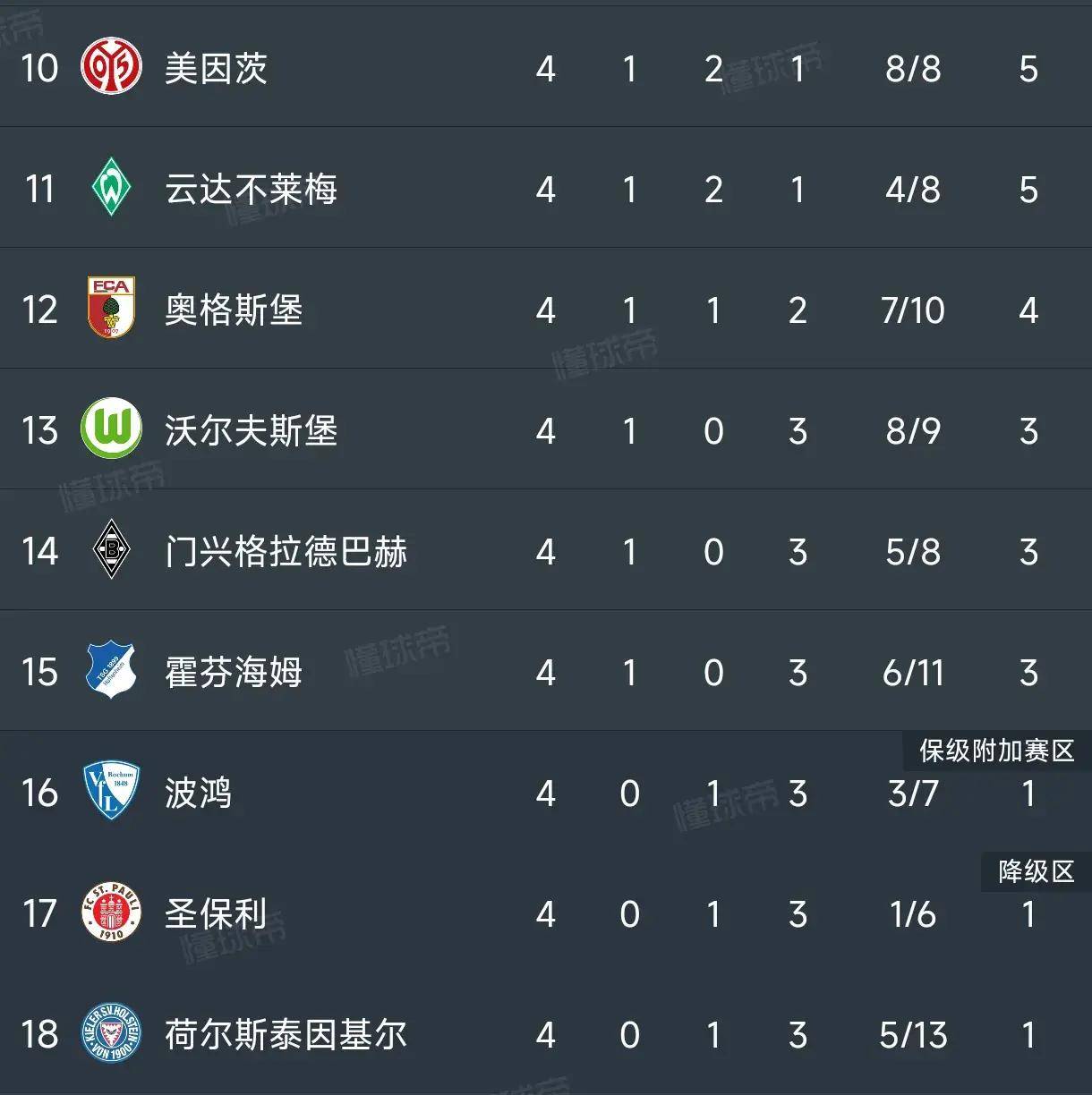RB莱比锡客场胜利，继续领跑积分榜的简单介绍