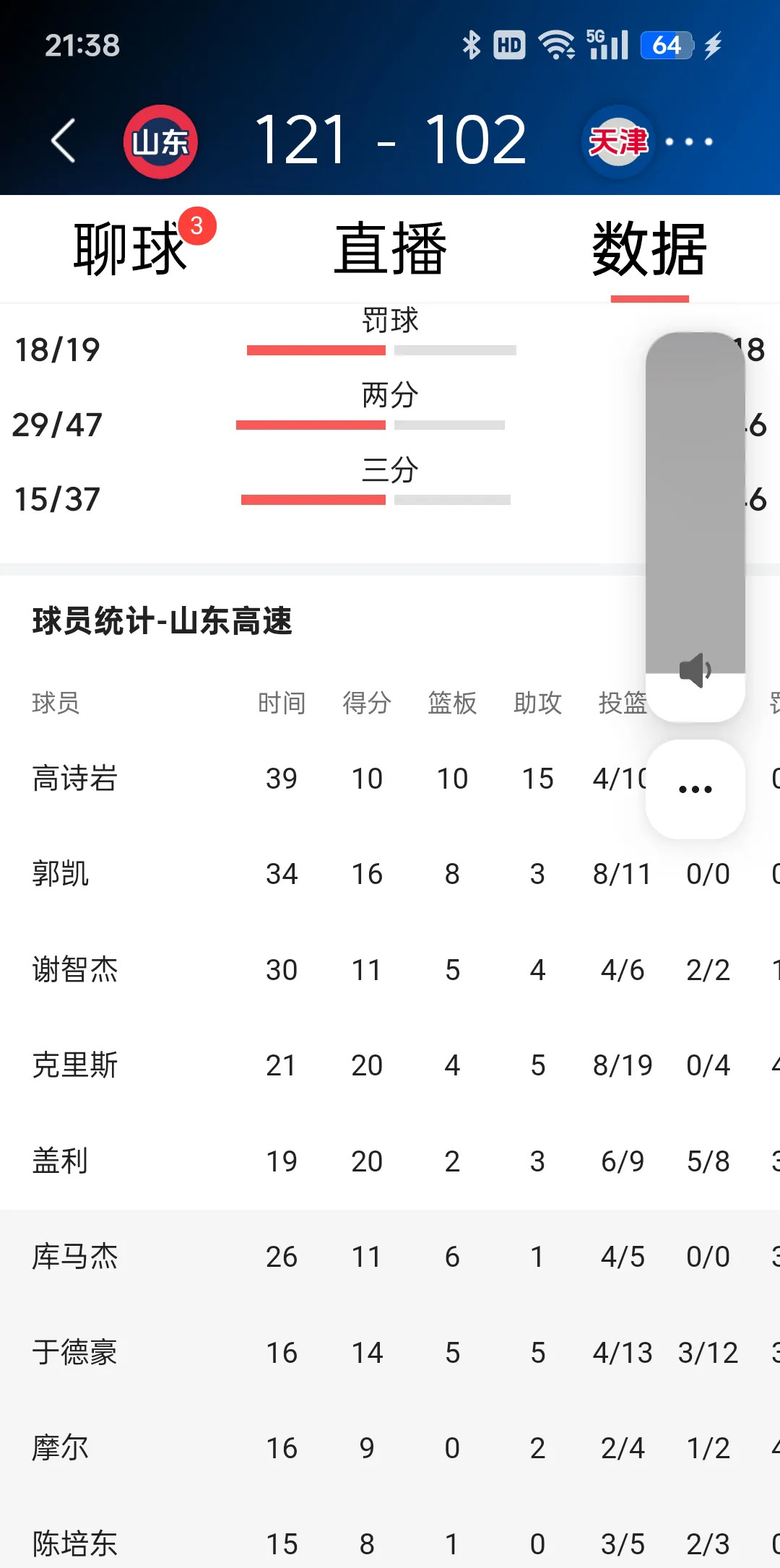 包含天津队主场大败，积分榜形势堪忧的词条