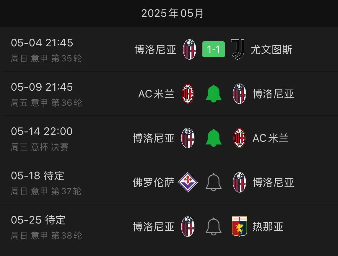 沃尔夫斯堡积分榜首，欧冠席位稳固