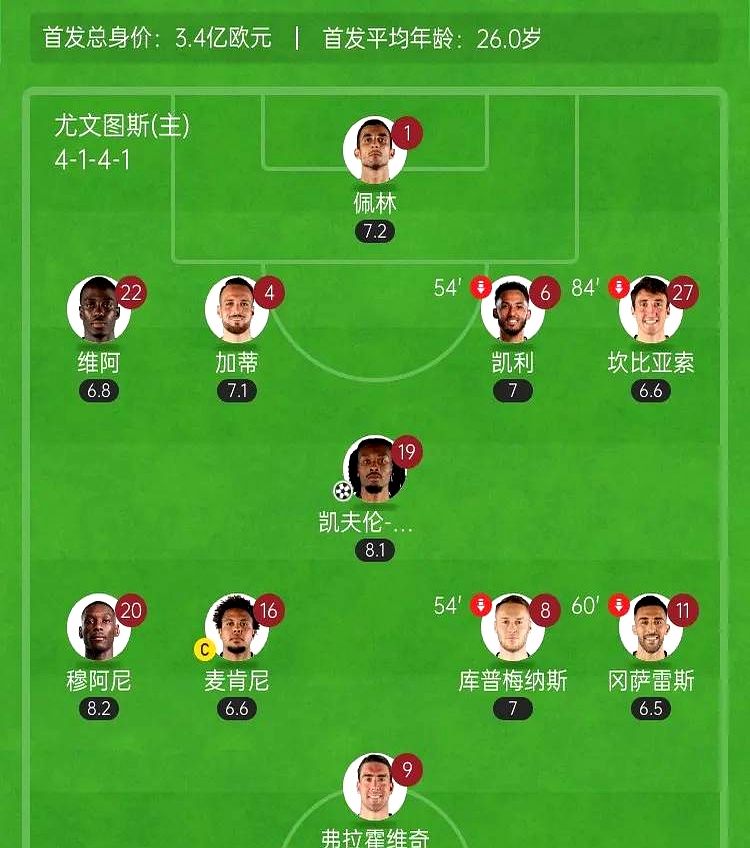 德赢官网ac米兰-意大利杯走势出炉，豪门球队晋级之路