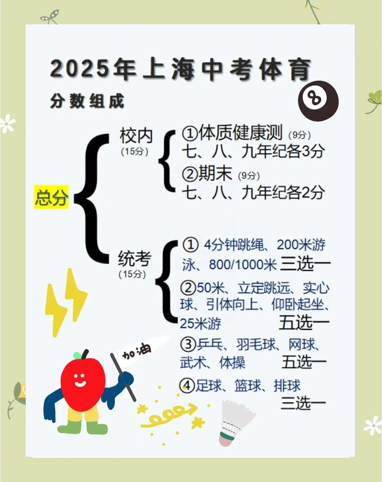 训练积极投入，备战国际体育盛事