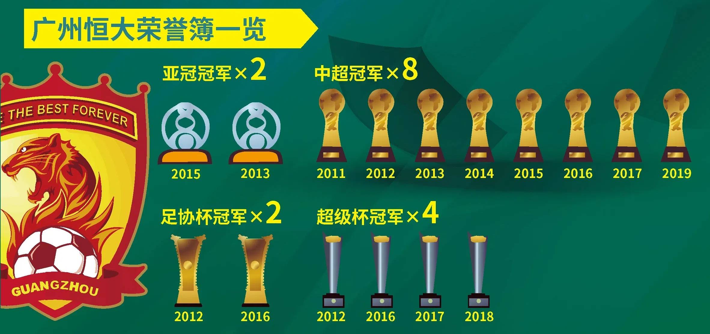 中超球队豪取胜利，稳步前行淘汰赛