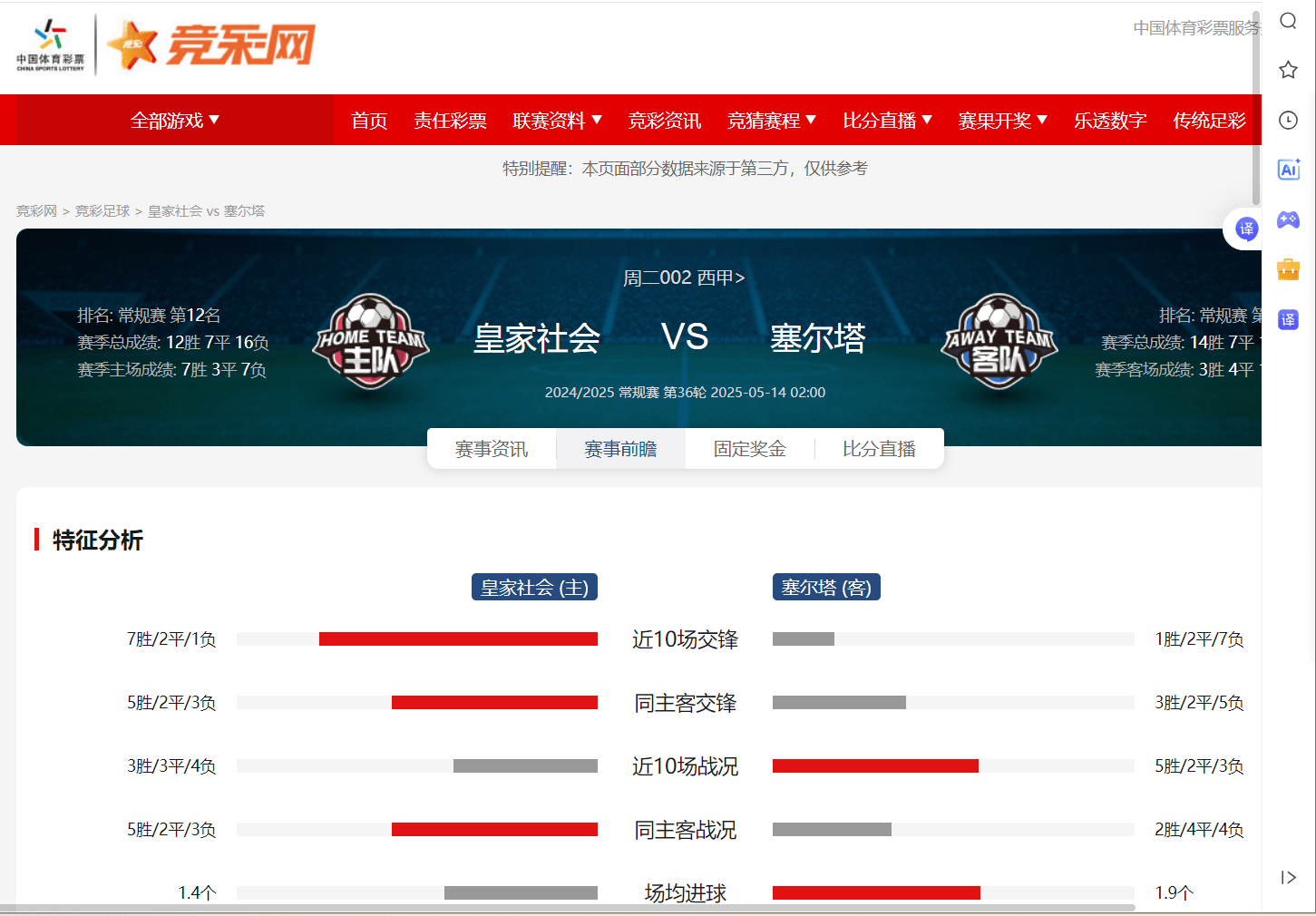 德赢体育-维戈塞尔塔攻防并重，惊险对抗逃脱平局
